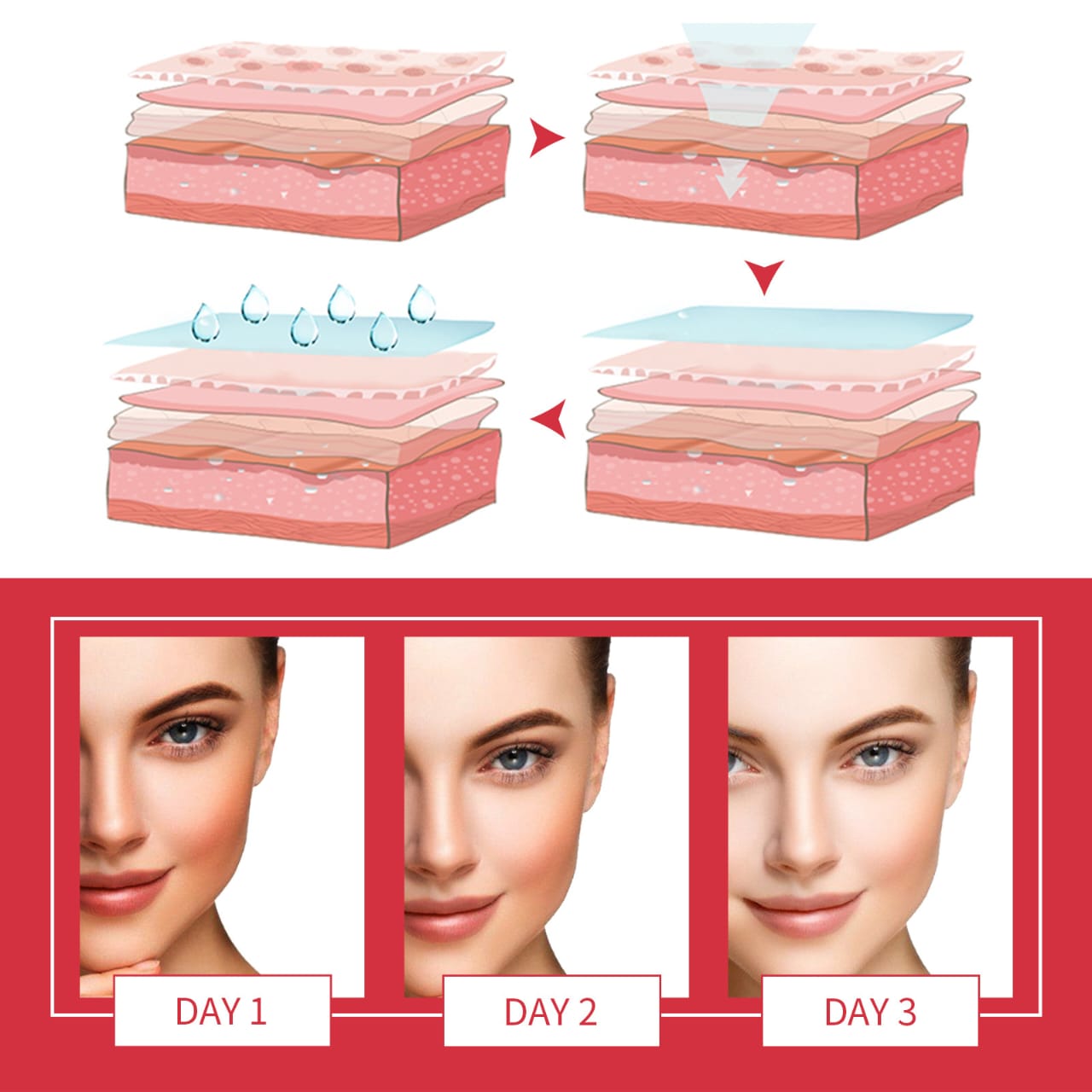 BIOAQUA Peach Exfoliating Face & body Gel 140G